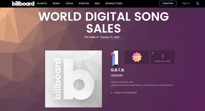 VERIVERY Bagikan Perasaan Mereka Pasca Albumnya Puncaki Chart World Digital Song Sales Billboard