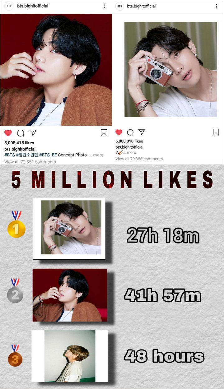 V BTS Raih Pencapaian Baru di Instagram Lewat Foto-Foto Teaser Album \'BE\'