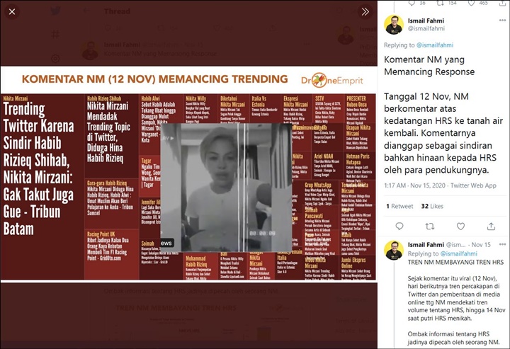 Twitter Ismail Fahmi