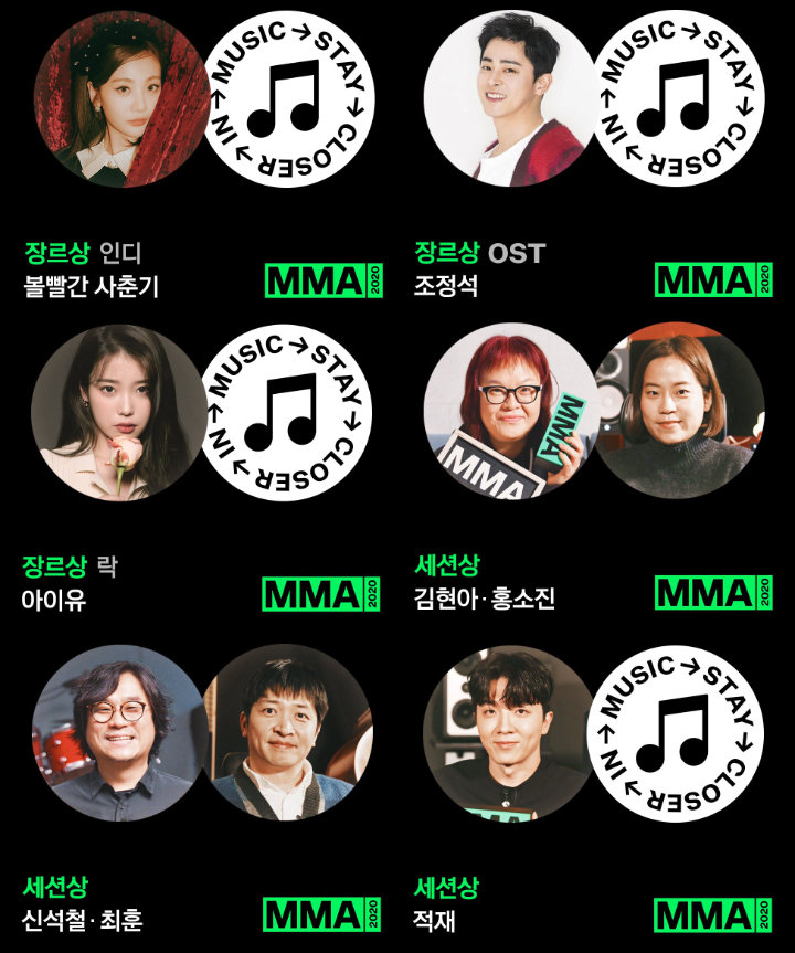 Melon Music Awards 2020: MMA WEEK Umumkan Lebih Banyak Pemenang, IU Hingga BOL4 Bawa Pulang Piala