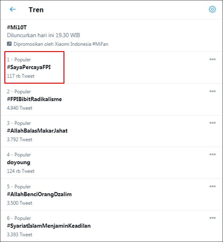 Trending Topic