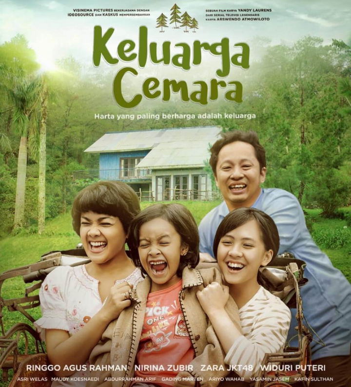 Keluarga Cemara