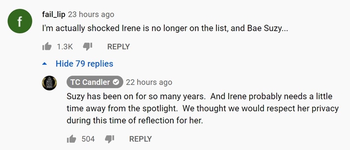 Suzy dan Irene Red Velvet Tak Masuk Daftar Wajah Tercantik 2020, Ini Kata TC Candler