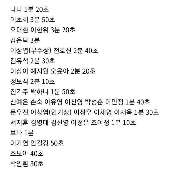 Kbs Drama Awards 2020 Durasi Pidato Masing Masing Artis Terungkap Nana Makin Dikritik