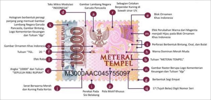 Seperti Ini Penampilan Meterai Baru Rp10 Ribu, Ternyata Ada Makna Nasionalisme