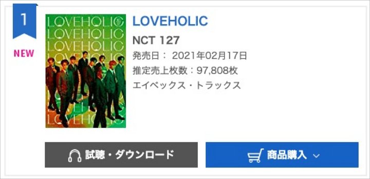 Album Jepang NCT 127 \'Loveholic\' Sukses Puncaki Chart Oricon