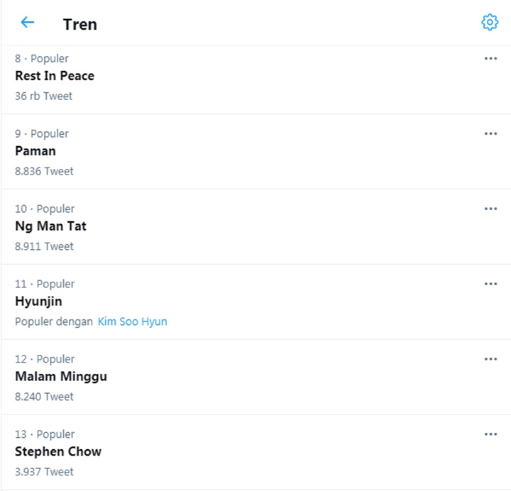 Trending Topic