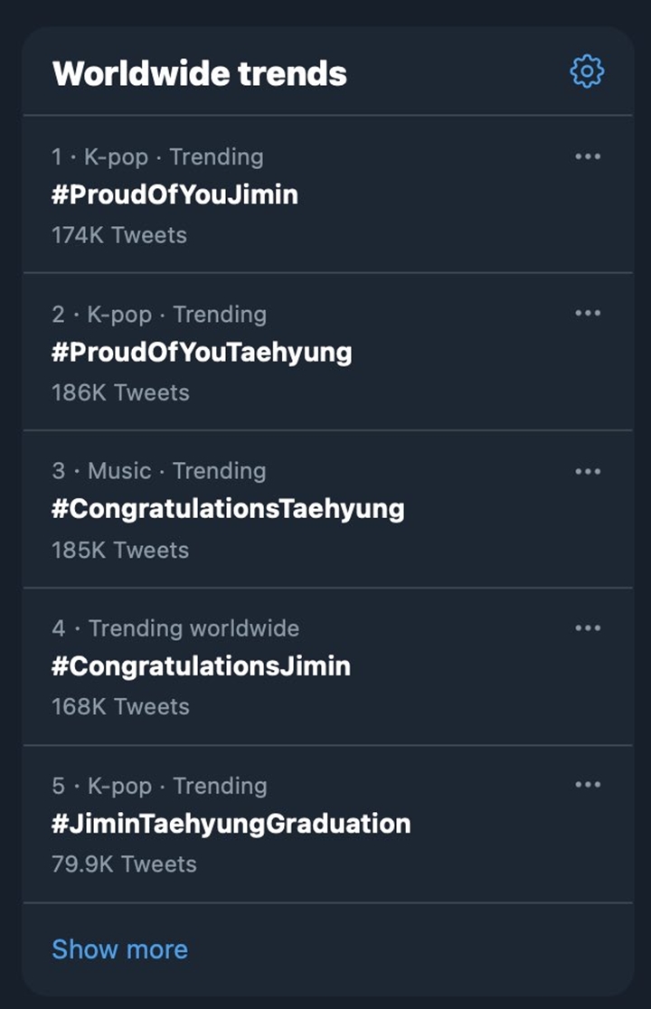 V dan Jimin BTS Lulus Sarjana dengan Penghargaan Spesial 2