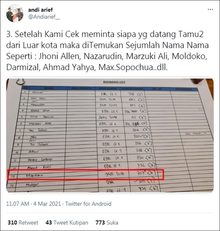 Daftar Nama Tamu