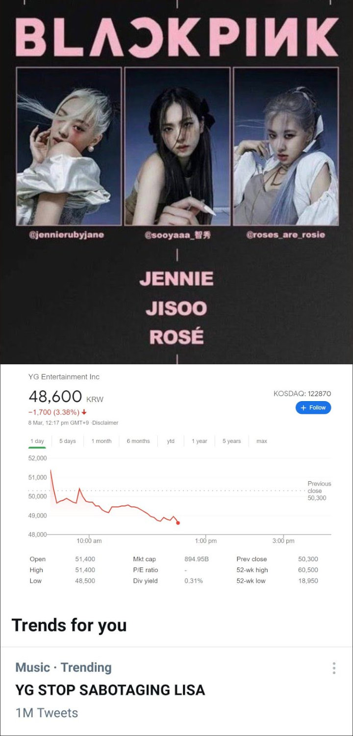 YG Dikomplain Kurang Perhatikan Lisa BLACKPINK, Ini Sederet Alasannya 2