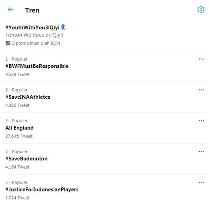 Trending Topic Indonesia