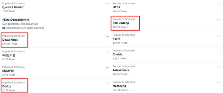 \'Dewa Kipas\' Trending Usai Kalah Telak Lawan Catur WGM Irene Kharisma