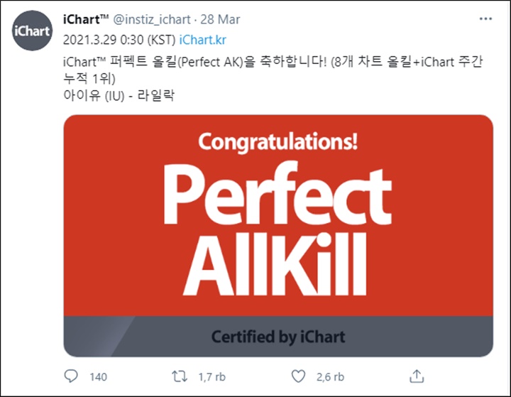 Lagu Comeback IU \'LILAC\' Sukses Jadi Lagu Ketiga Di Tahun 2021 Yang Raih Perfect All Kill