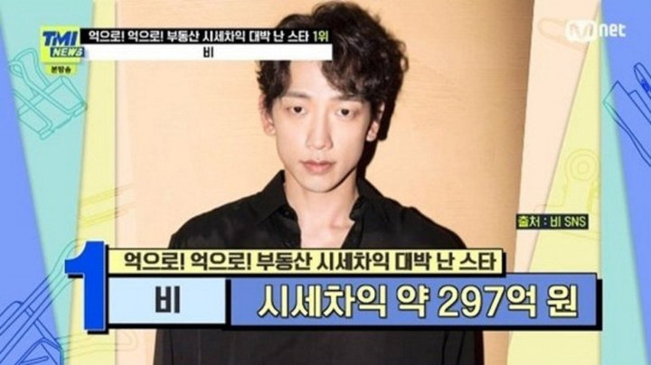 Sultan Korea, Rain Seleb Terkaya Nomor Satu dari Bisnis Real Estate