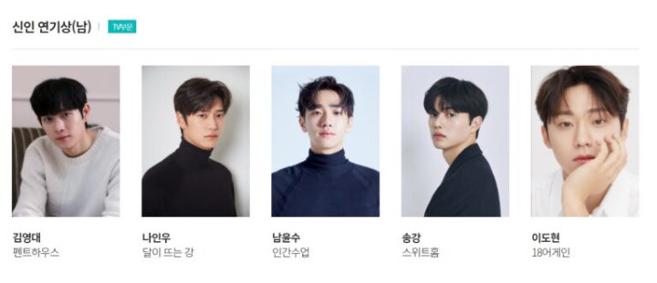 Baeksang Arts Awards 2021: Ada Kim Young Dae hingga Na In Woo, Nominasi Actor Rookie Tuai Sorotan