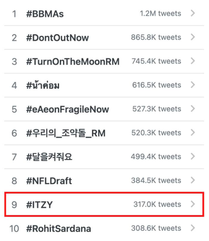 Park Jin Young Bos JYP Diminta Berhenti Tulis Lagu untuk ITZY, Ini Pemicunya 2