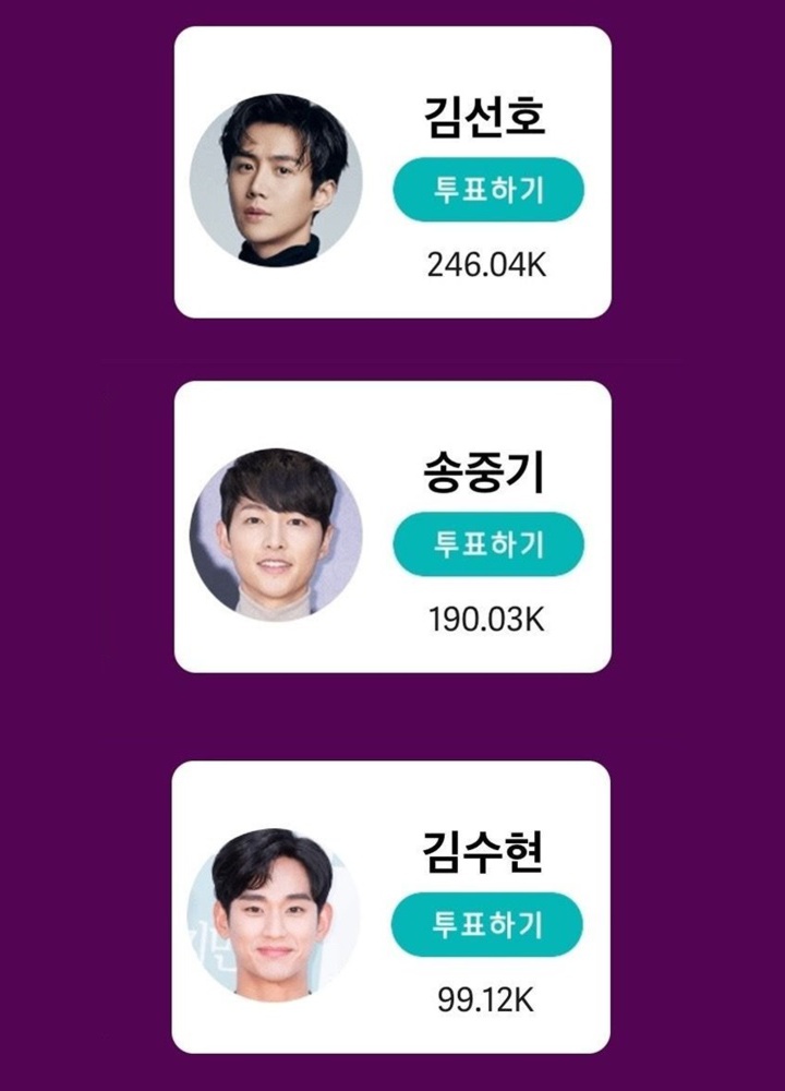 Baeksang Arts Awards 2021: Kim Seon Ho Pimpin Voting Sementara, Balap Song Joong Ki dan Kim Soo Hyun