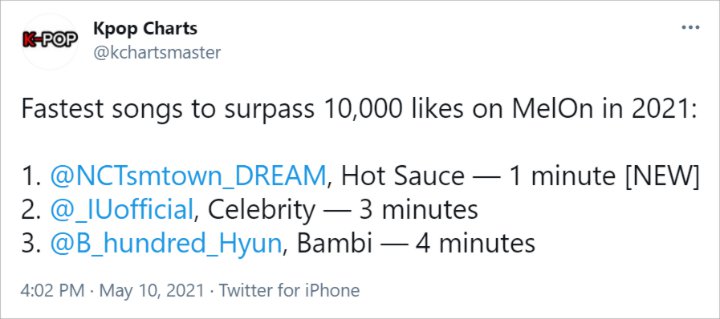 \'Hot Sauce\' Mendominasi, NCT Dream Pecahkan Rekor IU