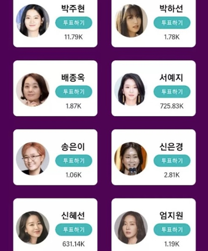 Baeksang Arts Awards 2021: Seo Ye Ji Menang Popularity, Netizen Curiga Ada Maksud Tersembunyi