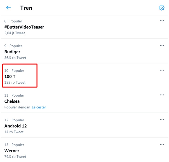 Trending Topic