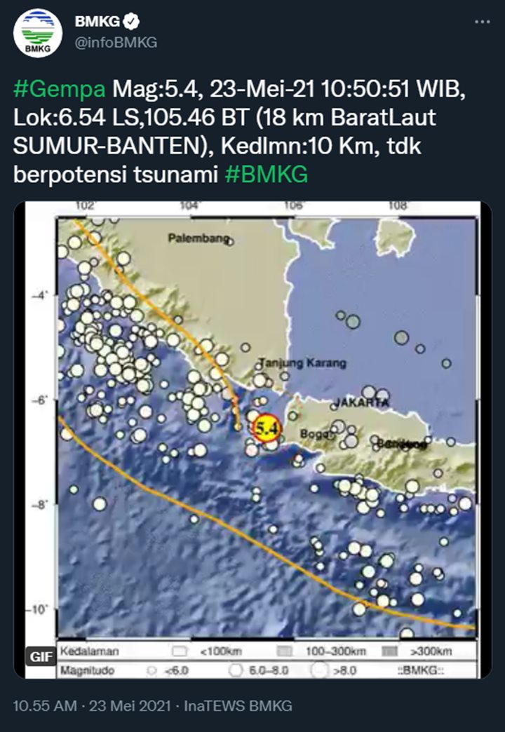 Banten Diguncang Gempa 2 Kali, Hanya Berselang 2 Menit