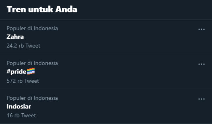 Tuai Kontroversi Hingga Jadi Trending Topik, Sinetron \'Zahra\' Ternyata Remake \'Inayah\'?