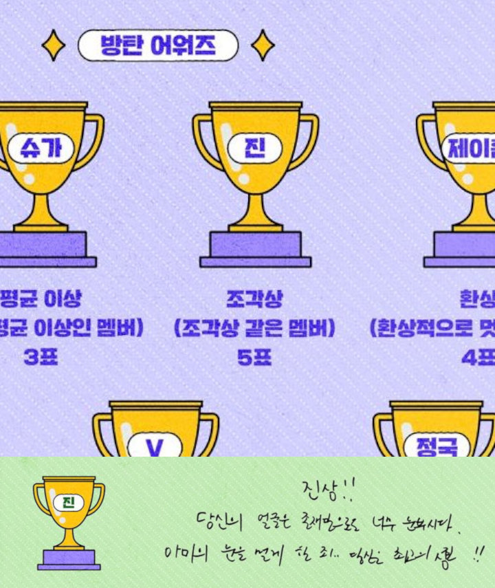 BTS Akui Ketampanan Jin, Pujian dari RM Bucin Banget