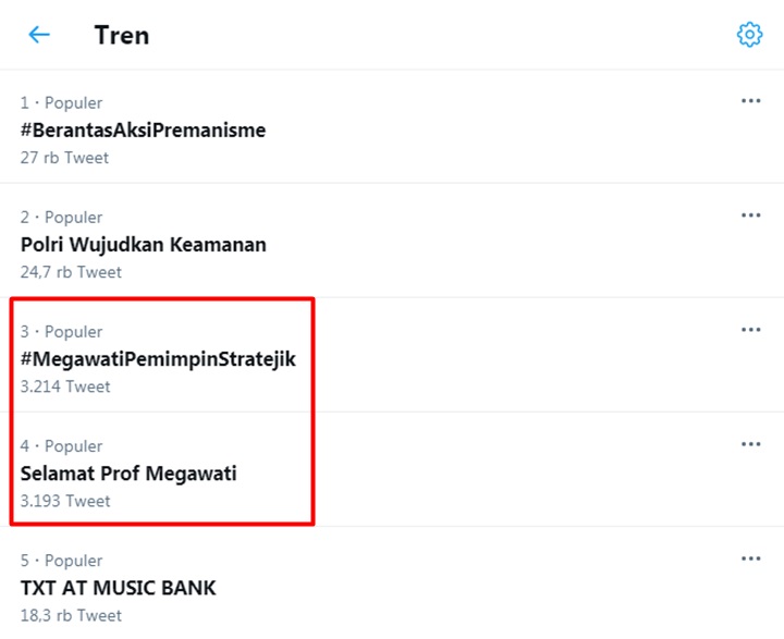 Trending Topic