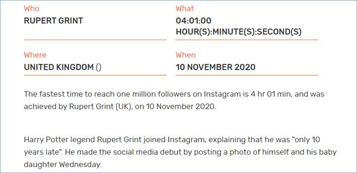 Rekor Dunia Orang Tercepat Raih 1 Juta Followers Instagram