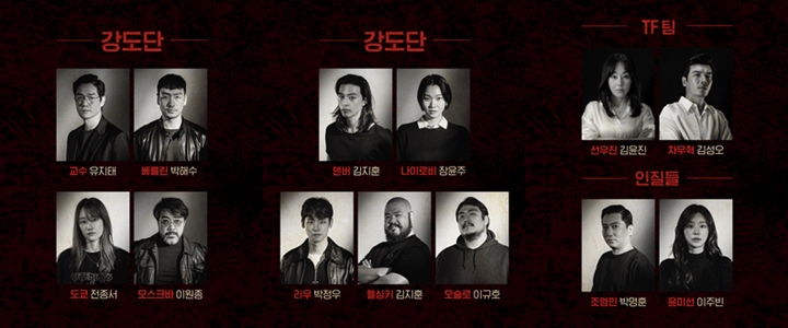 Proses Syuting Remake \'Money Heist\' Dibatalkan, Ini Penjelasan Tim Produksi