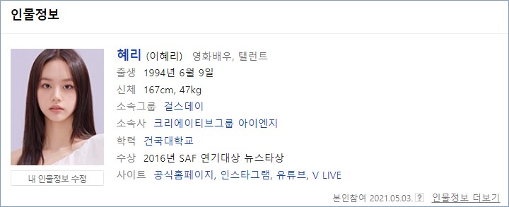 Profil Hyeri Girl\'s Day di Naver