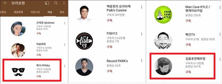 Ahn Bo Hyun menuai kritik karena mengikuti kanal YouTuber kontroversial