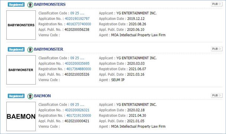 YG Entertainment telah mematenkan nama BABYMONSTER