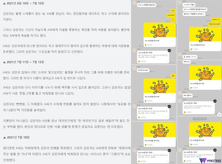 Kronologi perselingkuhan Kim Min Gwi
