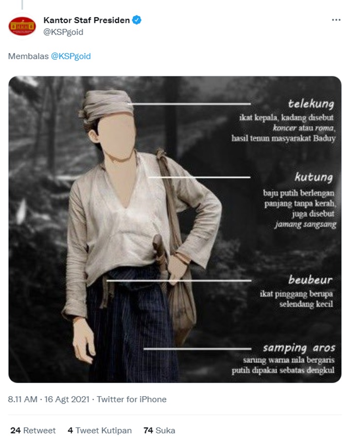 Komponen pakaian adat Baduy