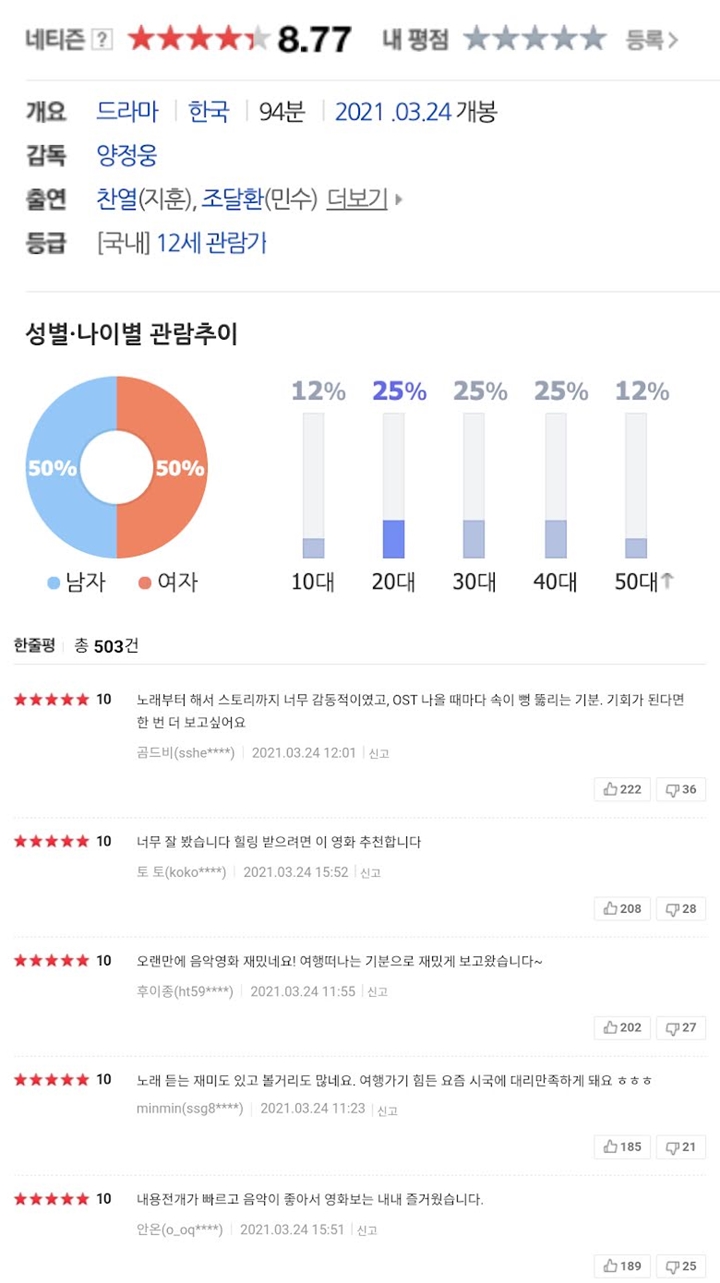 Tengah Wamil, Akting Chanyeol EXO di \'The Box\' Mendadak Jadi Sorotan Setelah Hampir 6 Bulan Rilis