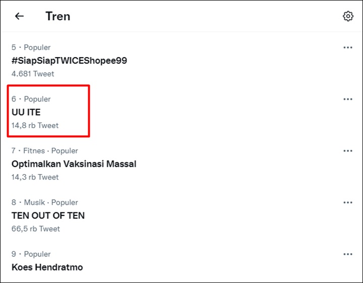 Trending Topic