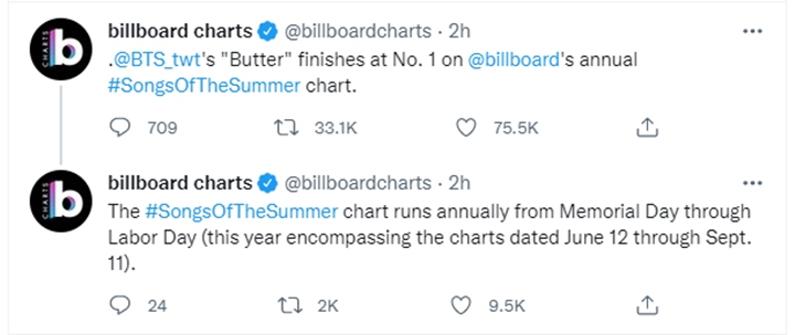 BTS \'Butter\' Puncaki Daftar Lagu Musim Panas 2021 Billboard, Kalahkan Sederet Artis Populer Lain