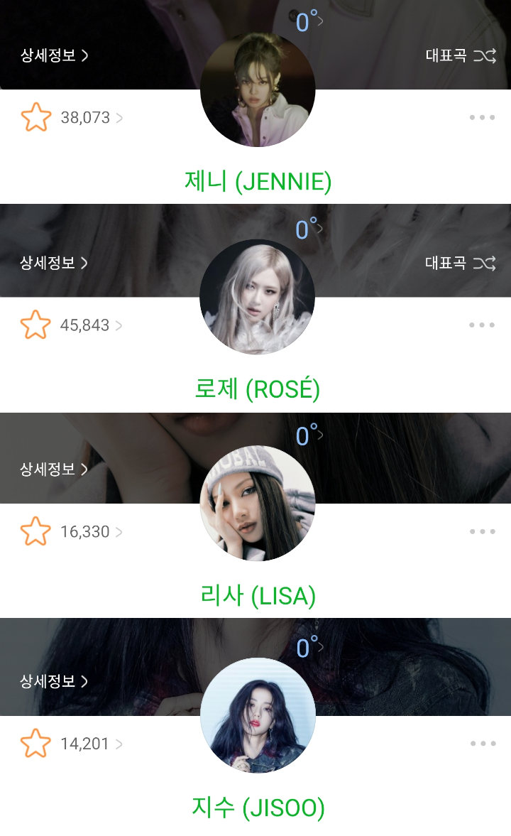 Jumlah Penggemar Solo BLACKPINK di Melon, Member Ini Paling Sedikit