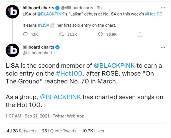 Lisa BLACKPINK Berhasil Dominasi Billboard, Berikut Ini Posisi \'LALISA\' di Tangga Lagu