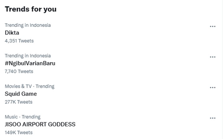 Usai Curhat Kena Body Shaming, Kini Dikta Banjir Dukungan Hingga Namanya Jadi Trending Twitter