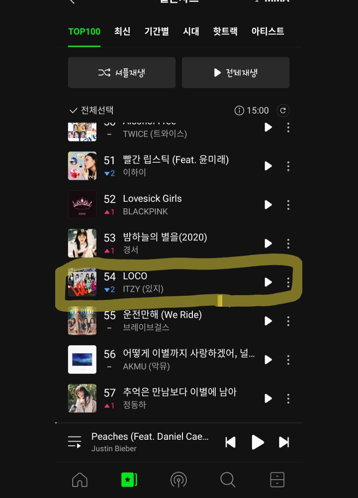 Netizen Komentari Ranking Lagu \'LOCO\' ITZY yang \'Jeblok\' di Chart Musik