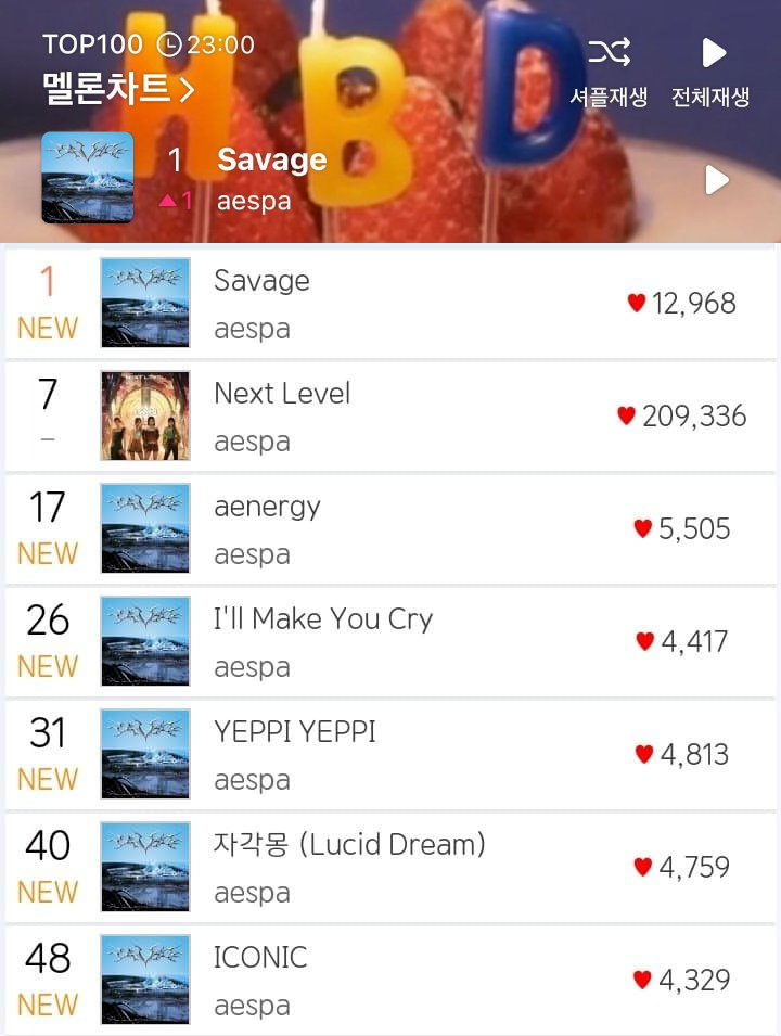 \'Savage\' aespa Raih Posisi Pertama di Chart Musik, Netizen Kompak Komentar Begini