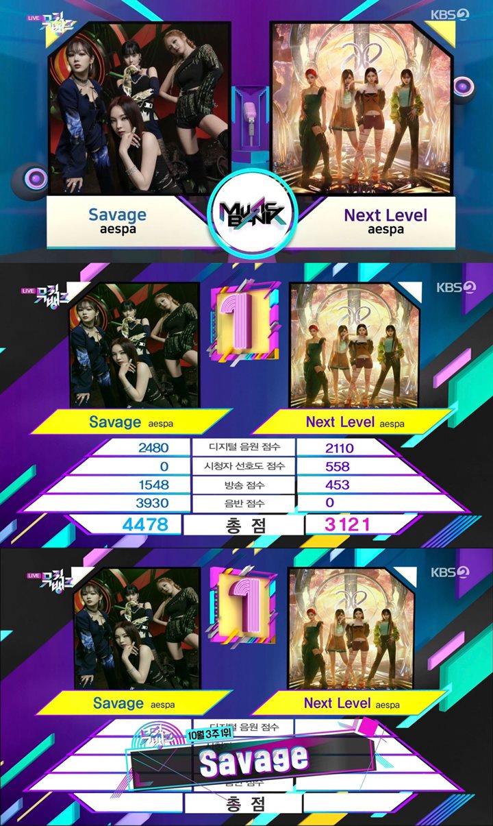 aespa Kalahkan Diri Sendiri di \'Music Bank\', SM Dikritik Tak Becus Atur Jadwal Promosi