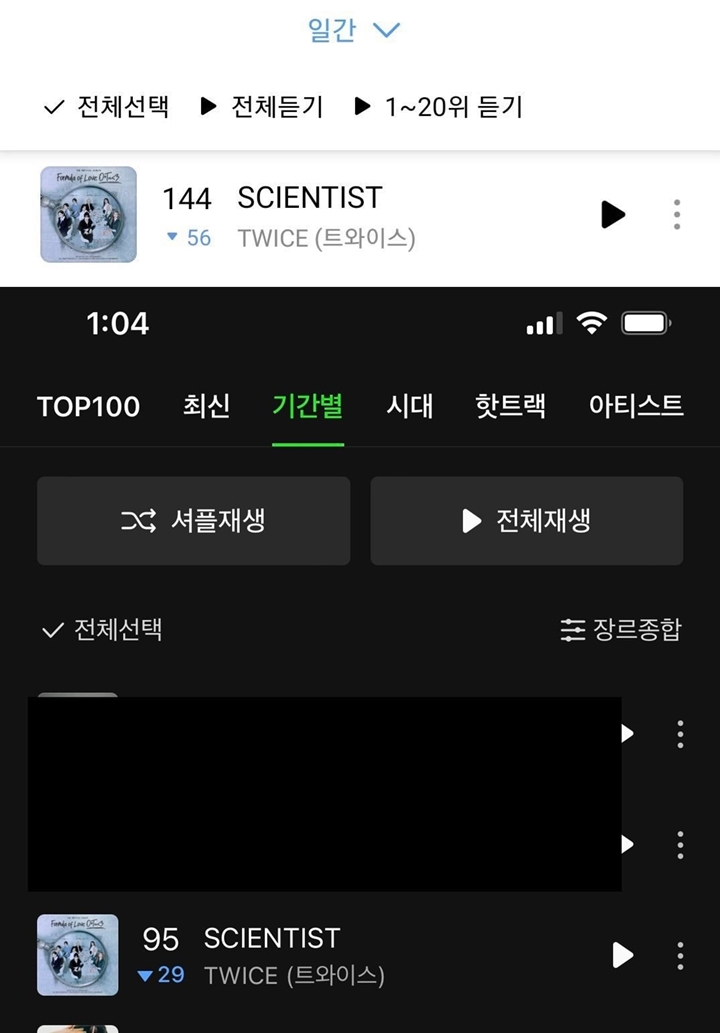 Comeback TWICE dengan \'Scientist\' Raih Hasil Luar Biasa Sekaligus Mengecewakan, Ini Kata Netizen