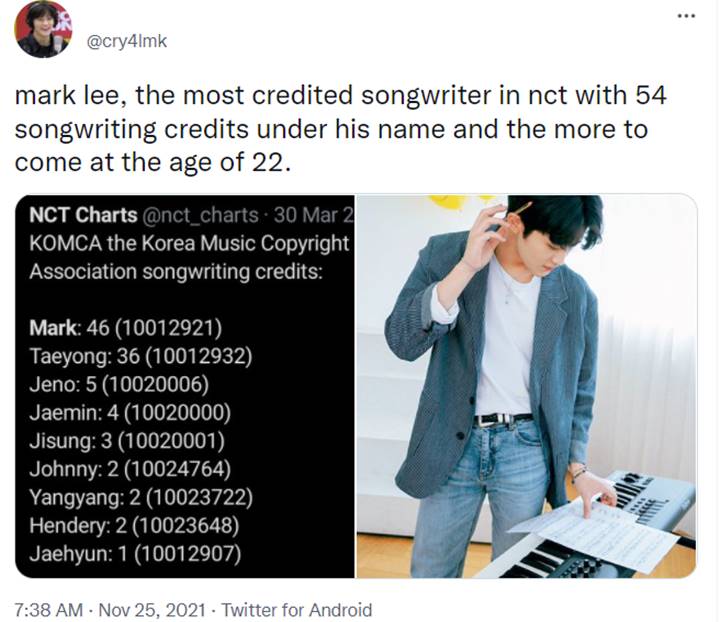 Mark NCT Disanjung Atas Pencapaian Ciptakan Lagu Paling Aktif di Grup, Total Judul Bikin Tercengang