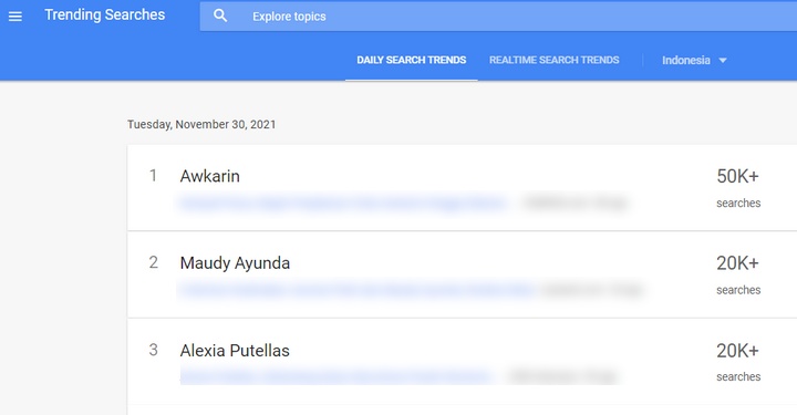 Maudy Ayunda Trending Google Usai Bertemu \'Kembaran\'
