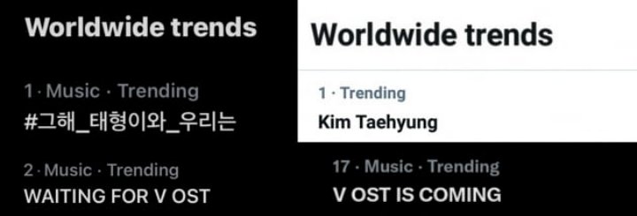 \'Our Beloved Summer\' Tayang, V BTS Penyanyi \'Our Summer (Christmas Tree)\' Ikutan Trending