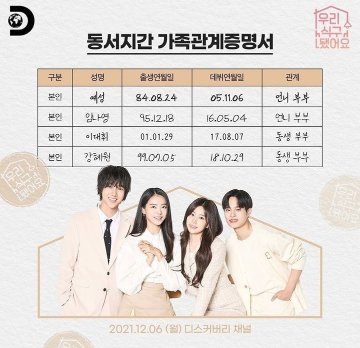 Married in 'We Became a Family', Yesung SuJu and Lim Nayoung's age gap is highlighted