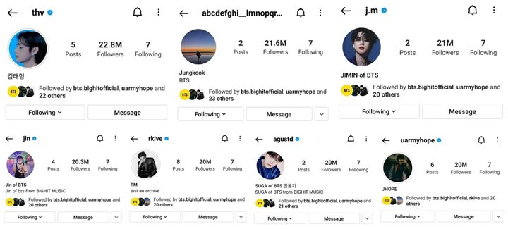 Jumlah Followers Member BTS di Instagram Jadi Perdebatan